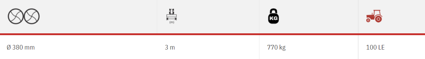 Sukov AGROCUTTER 3000