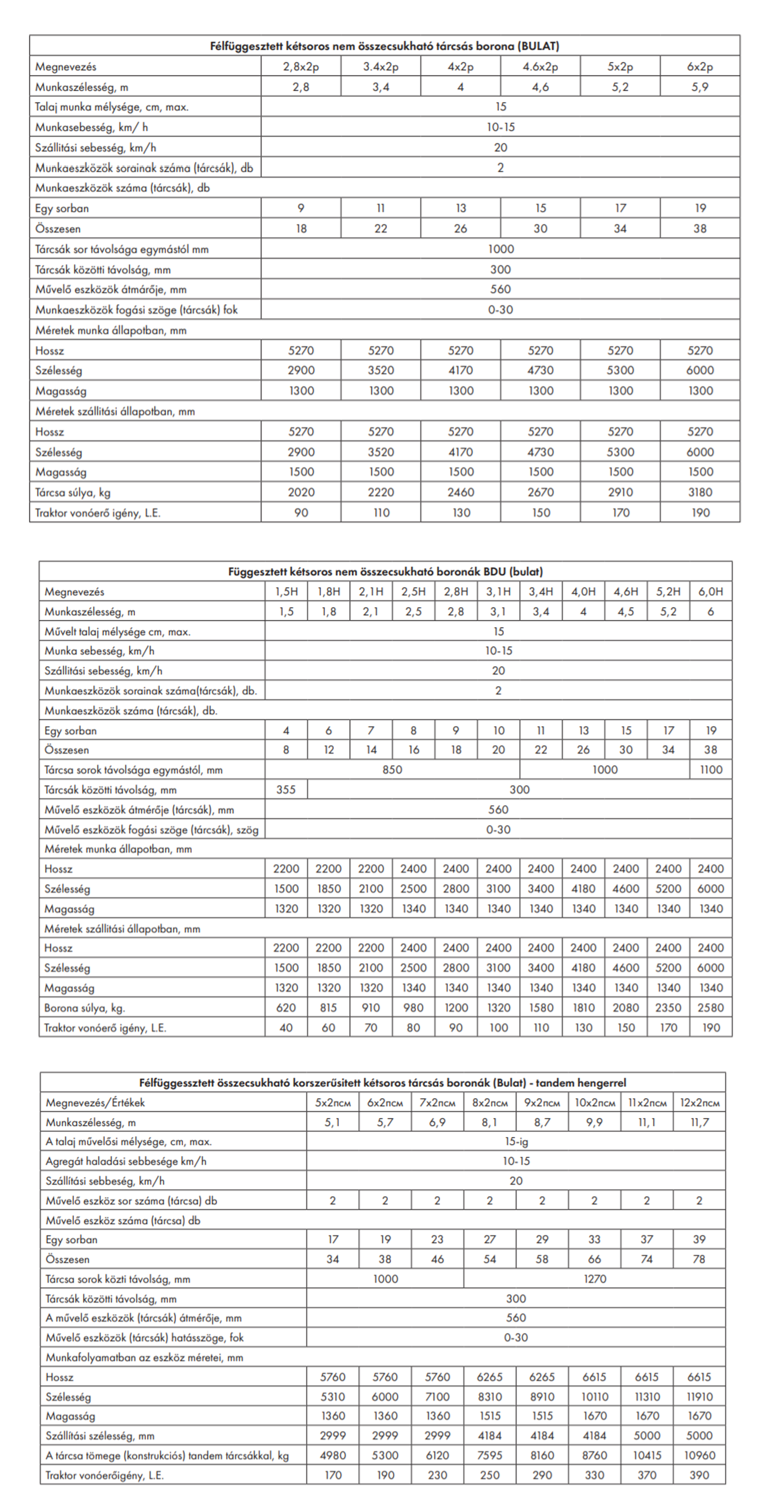 Promagro BULAT rövidtárcsa-kétsoros