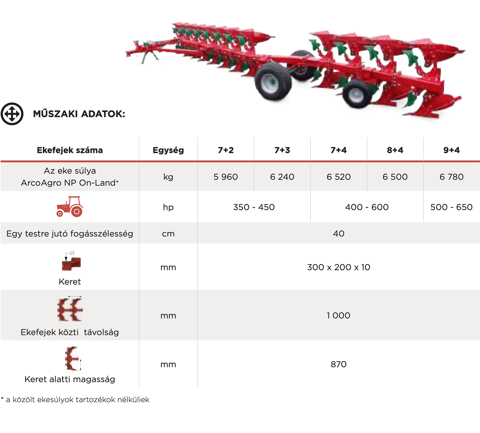 Sukov ARCOAGRO NP ON-LAND